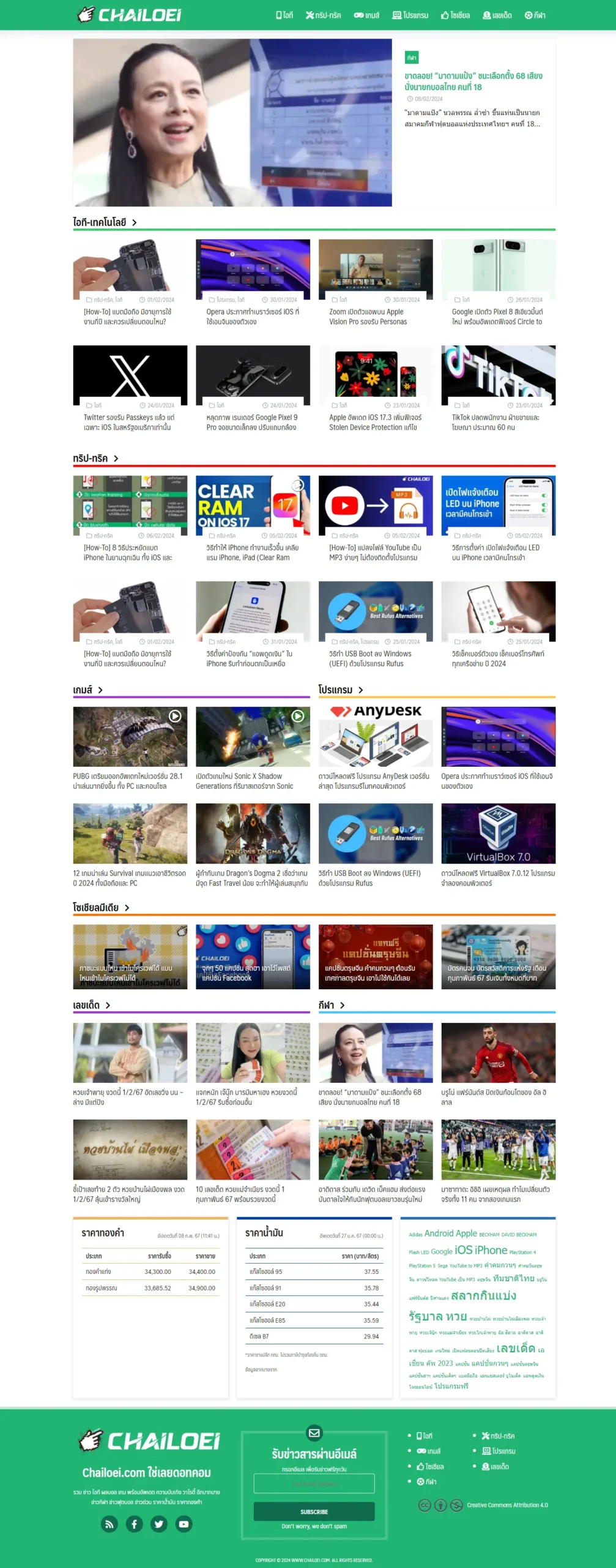 เว็บไซต์ chailoei.com